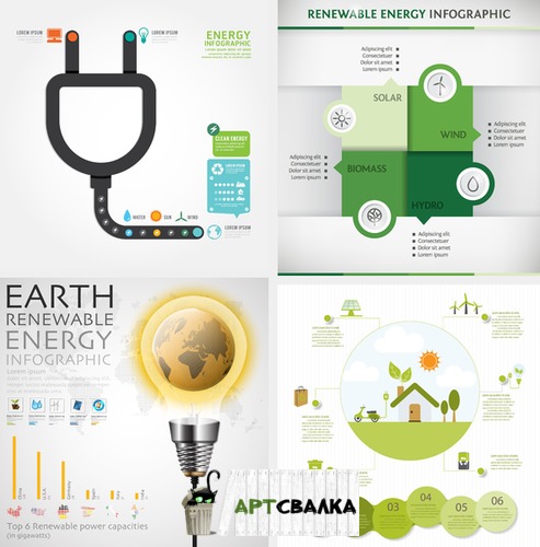 Энергетические графики. Эко. | Energy graphics. Eco.